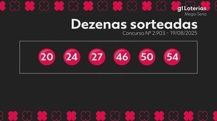 G1 | Loterias - Mega-Sena 2903
