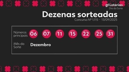 Confira o resultado do sorteio da Dia de Sorte.